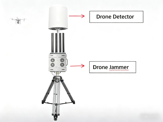 Fixed Anti Drone Jamming Device With 10KM 70MHz–6GHz Full Band 24/7 Work Drone Defense